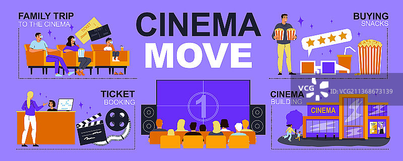 电影院信息图图片素材