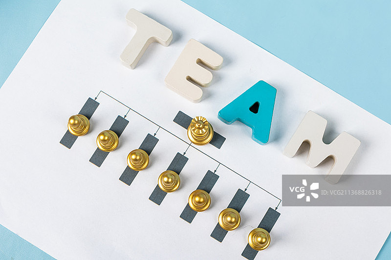 微缩景观国际象棋字母TEAM团队组织架构图片素材