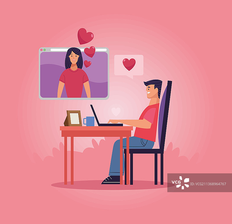 异地恋情和笔记本电脑图片素材