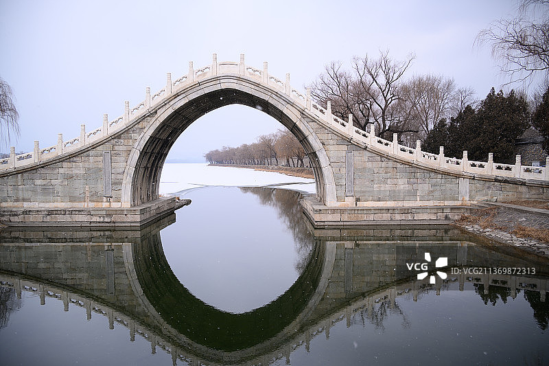 中国北京著名旅游景点颐和园石拱桥图片素材