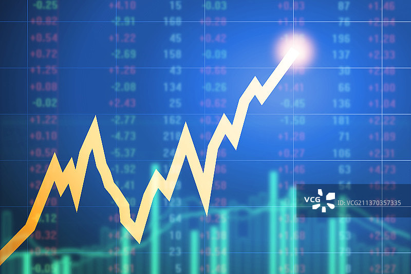 金融股市数据上涨趋势图图片素材