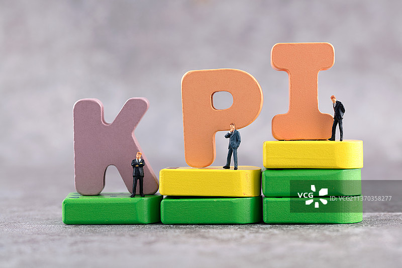 微缩创意KPI关键绩效指标法图片素材