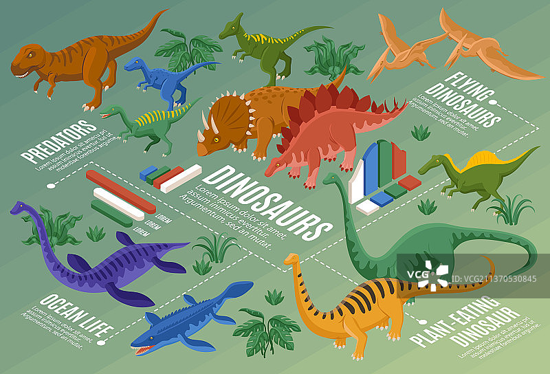 2.5D恐龙信息图图片素材