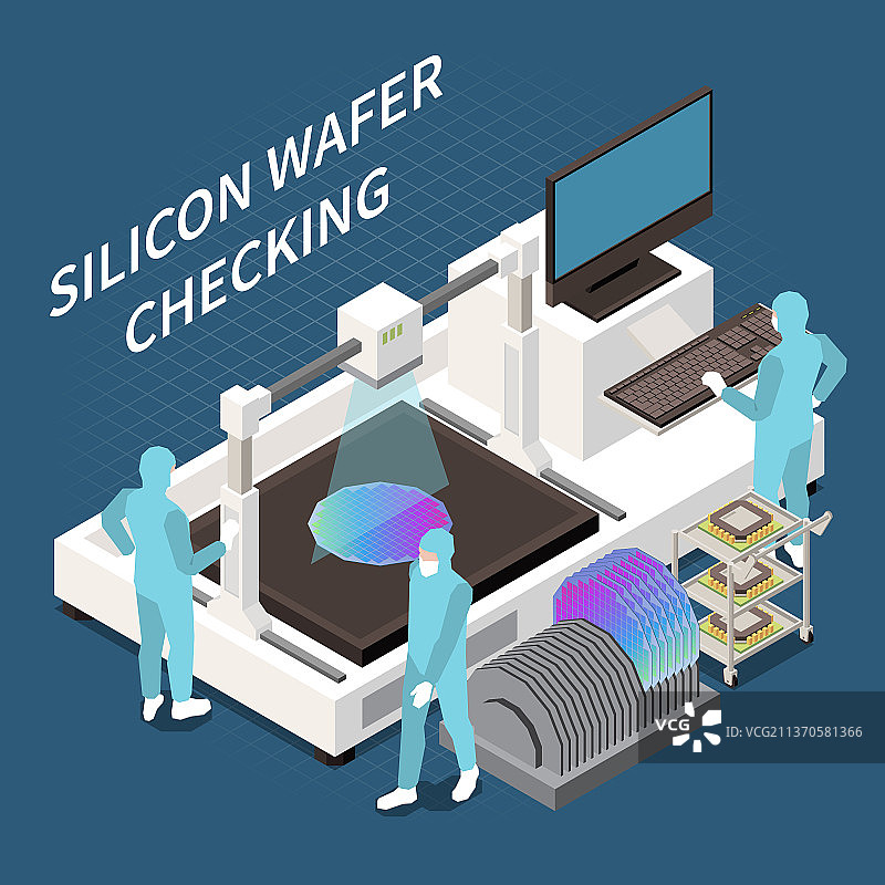 半导体生产组成图片素材