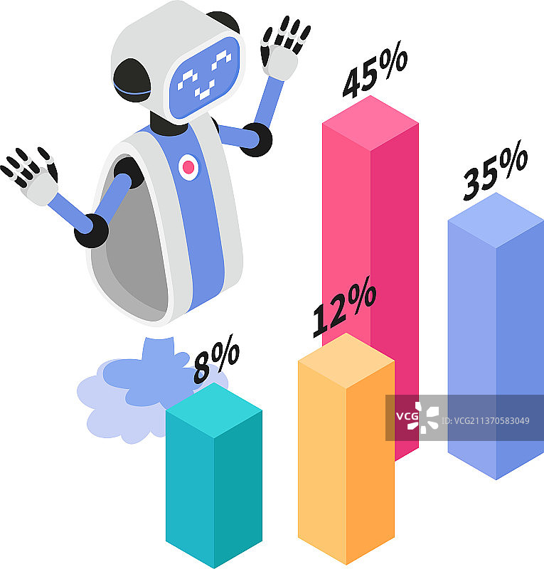 机器人图表分析合成图片素材