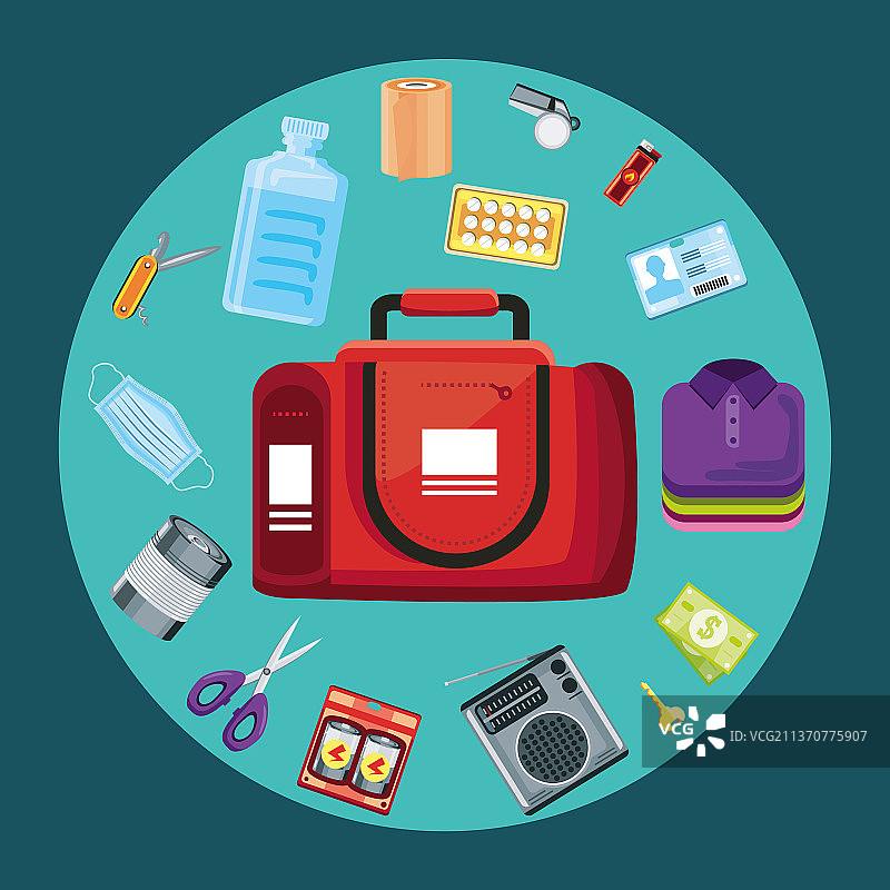 灾难应急包图片素材