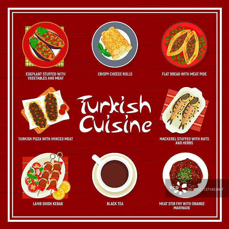 土耳其美食菜单：烤肉串和蔬菜图片素材