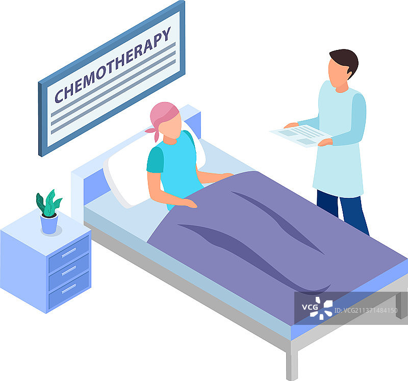 化疗医院病房构成图片素材