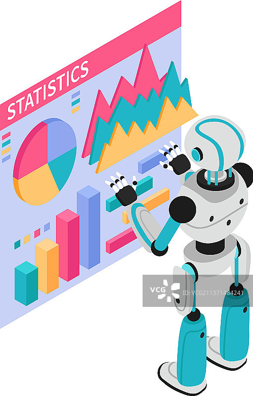 统计机器人2.5D组合图片素材