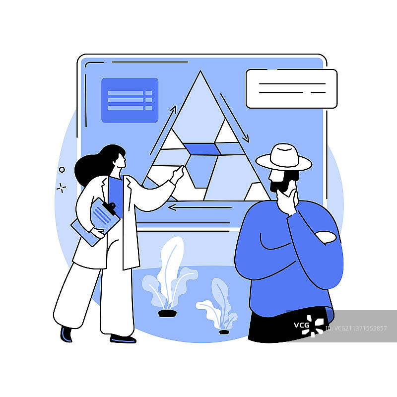 土壤类型抽象概念图片素材