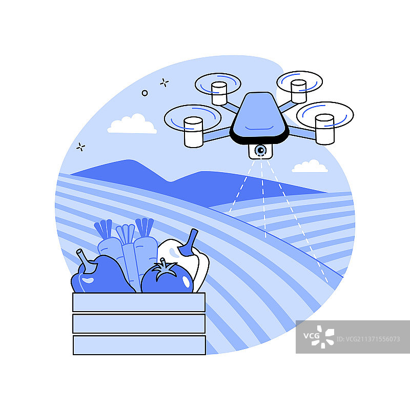 农业无人机抽象概念图片素材