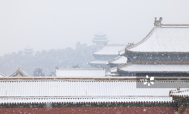 故宫雪景图片素材