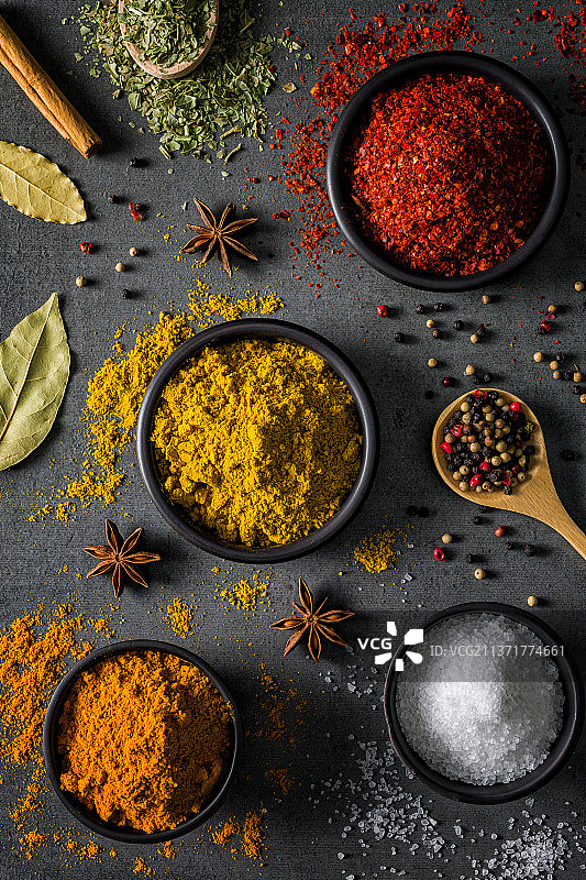 香料和草药，乌得勒支餐桌上的各种香料图片素材