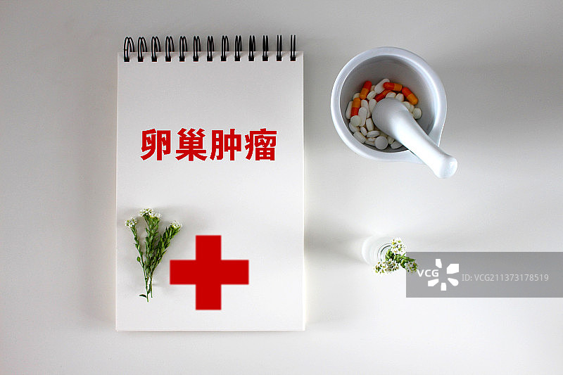 医疗概念：疾病 感染疾病图片素材