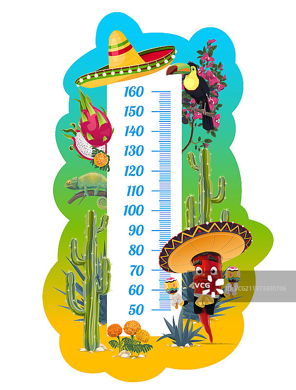 墨西哥卡通人物儿童身高测量图图片素材