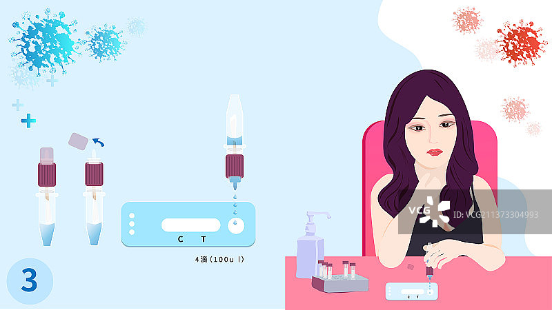 新冠抗原居家自测示范第三部分插画演示图片素材