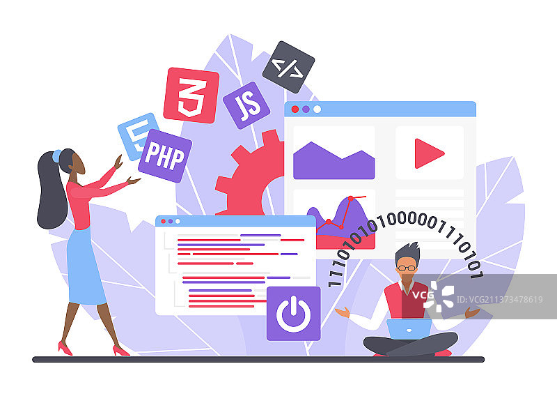 电脑编程技能和编码能力图片素材
