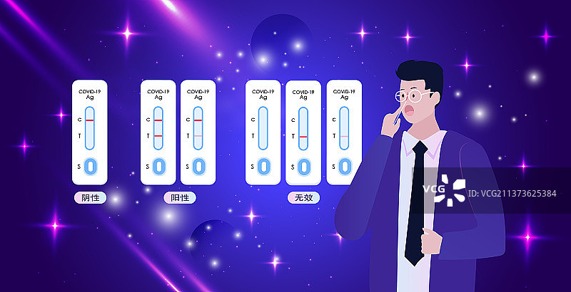 新冠抗原居家核酸快速自检试剂区分结果图片素材