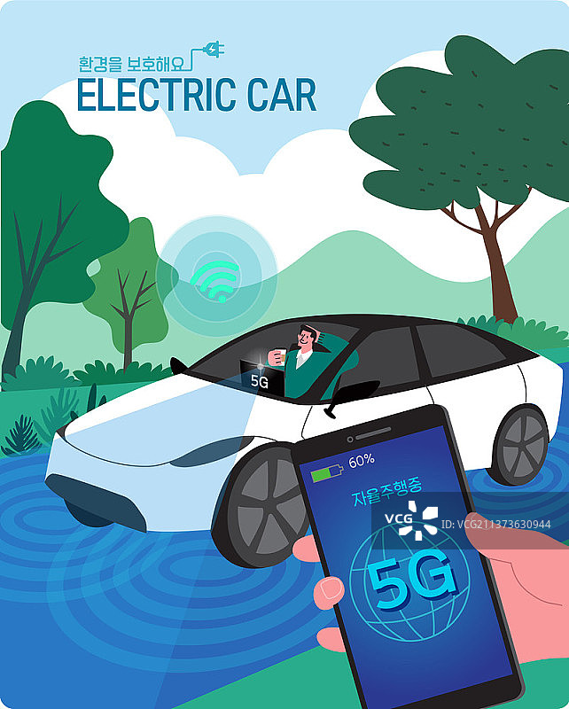 带有自动驾驶功能的智能手机和电动汽车矢量图图片素材