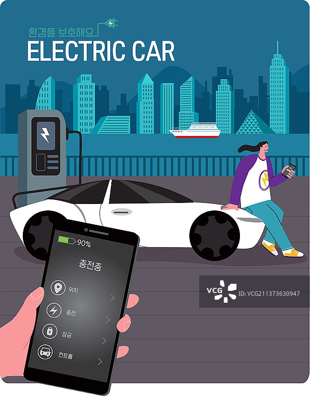 智能手机与充电电动汽车上的女人矢量图图片素材