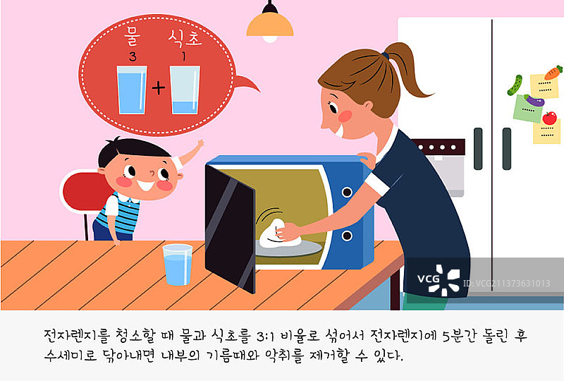 母子用水和醋清洁微波炉的矢量图图片素材