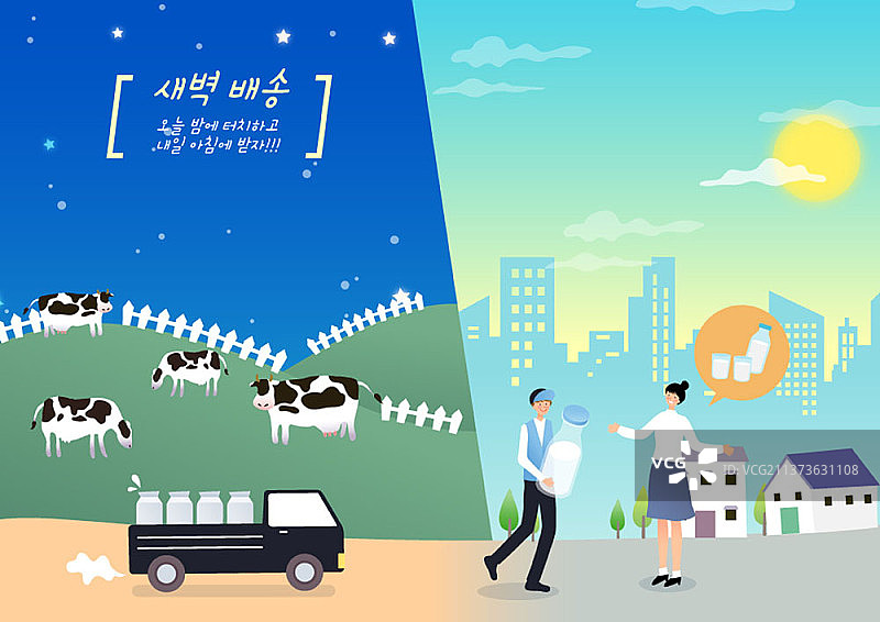清晨送奶，有奶牛和送奶车矢量图图片素材