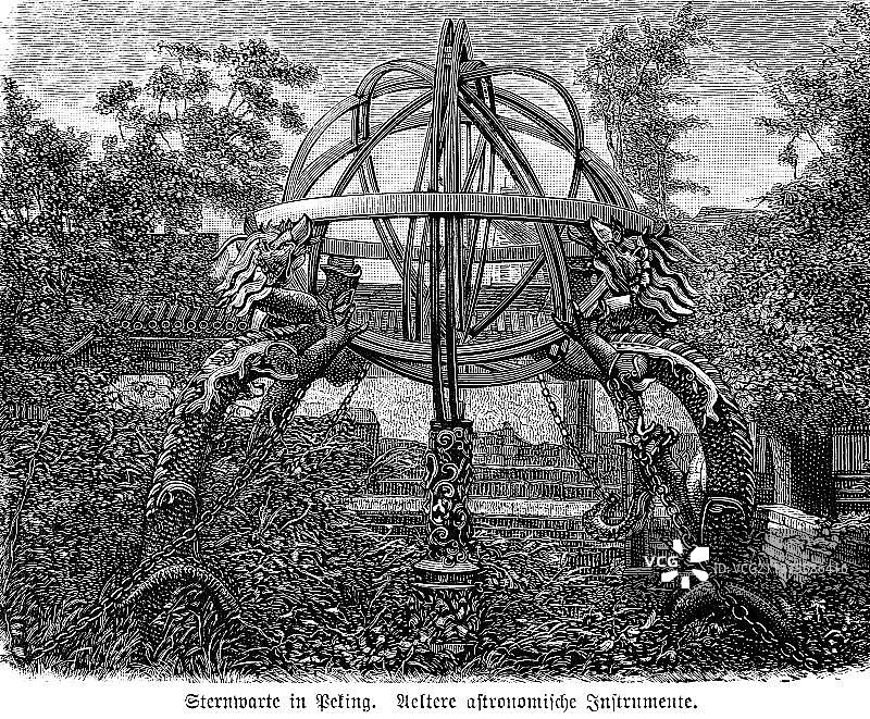 北京古观象台：仪器、赤道、经度、公园、龙雕塑、金属结构，1885年历史插图，中国，亚洲图片素材