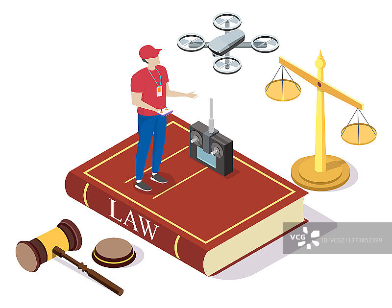 无人机法律法规2.5D图图片素材