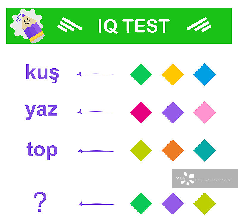 土耳其语单词翻译成英语：夏天图片素材