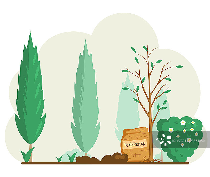 带花草树木的花园景观图片素材