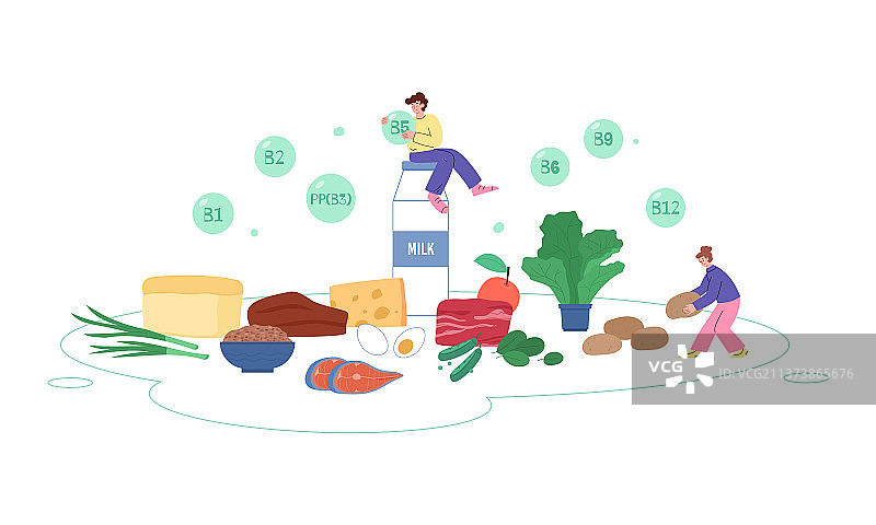 含有B族和P族维生素的食物图片素材