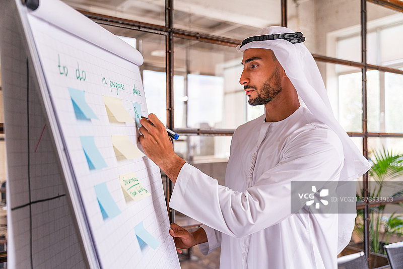 在工作中穿着传统阿联酋坎杜拉的阿拉伯商人图片素材