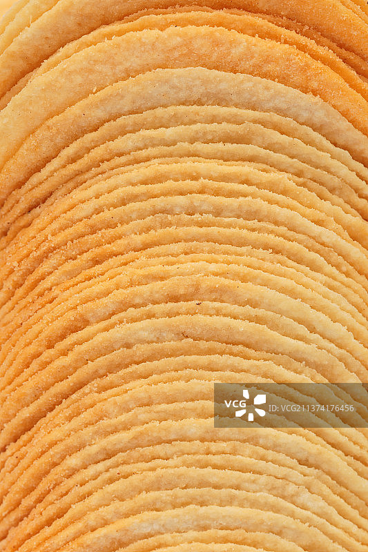 金色薯片背景图片素材