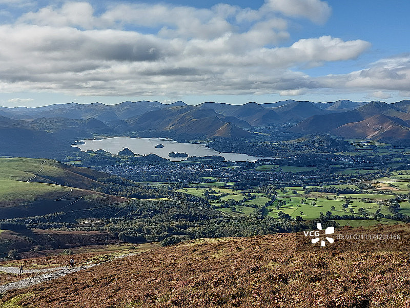 欢迎来到湖区：英国坎布里亚郡的风景图片素材