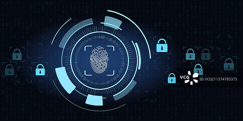 指纹解锁技术为基础的互联网安全技术概念图图片素材