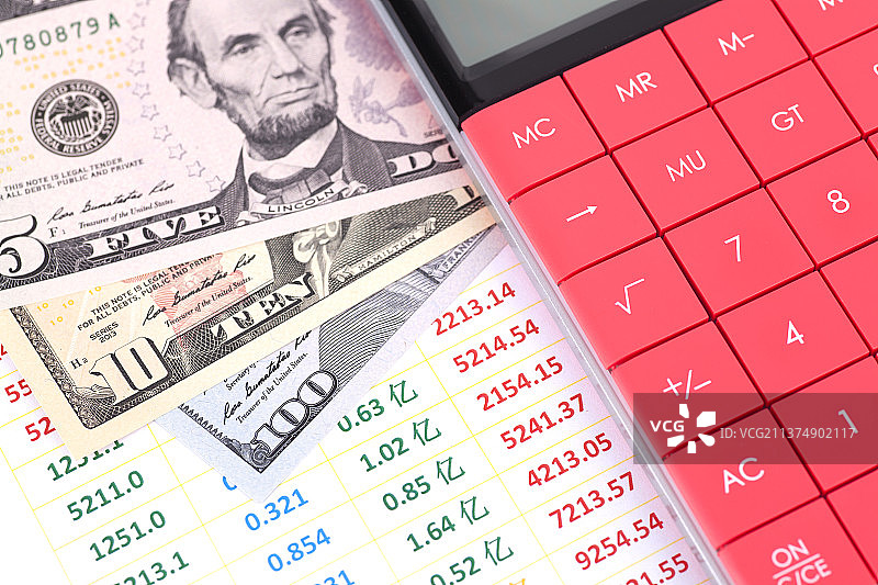 国际金融图片素材