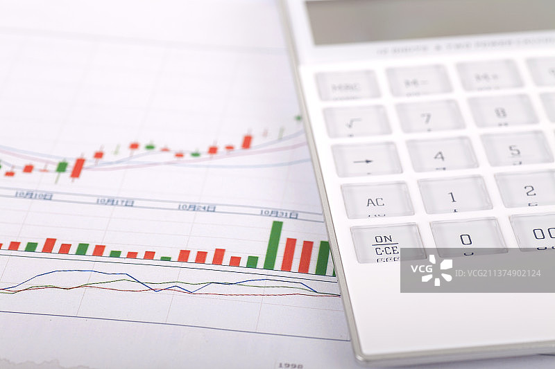 金融图表上的计算器图片素材