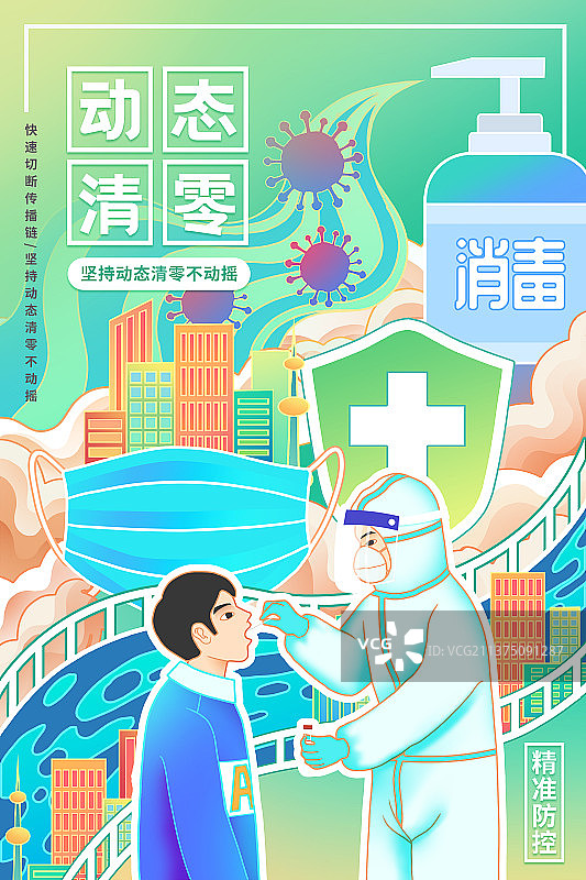国潮动态清零核酸检测海报图片素材