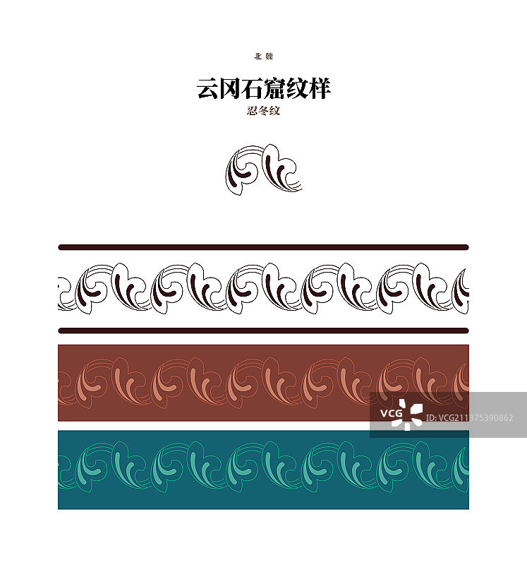 北魏石刻-忍冬纹-云冈石窟图片素材