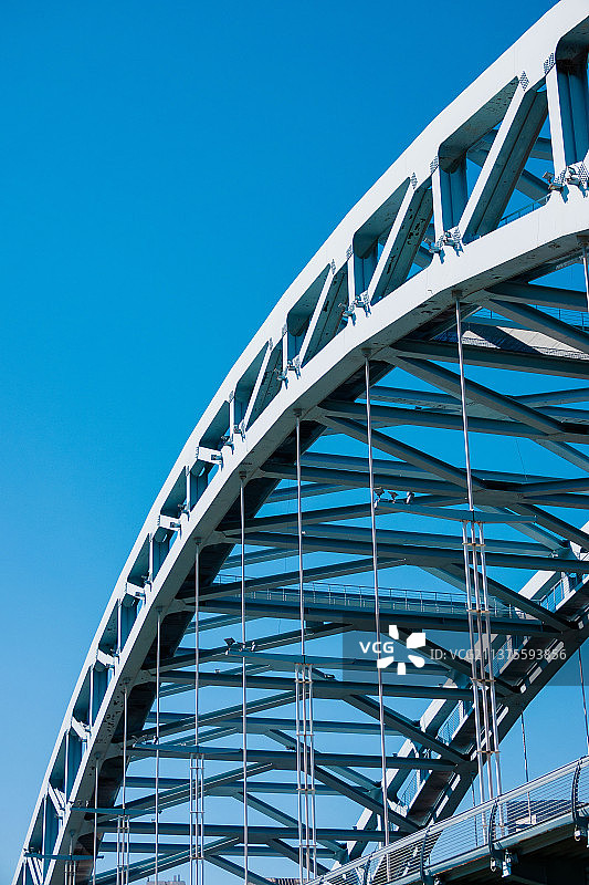 海河国泰桥局部图片素材