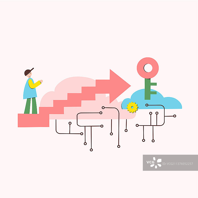 走在上升阶梯上的人和网络芯片安全钥匙图片素材