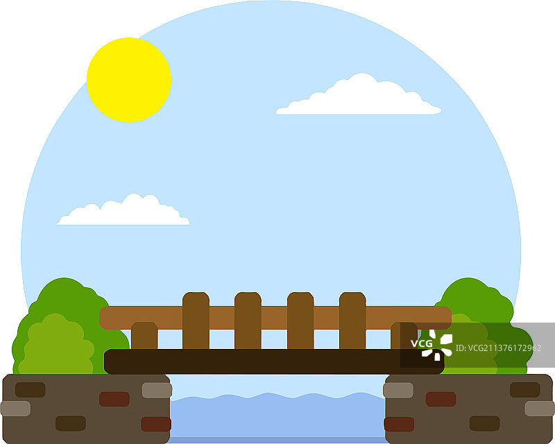 河上的木桥图片素材