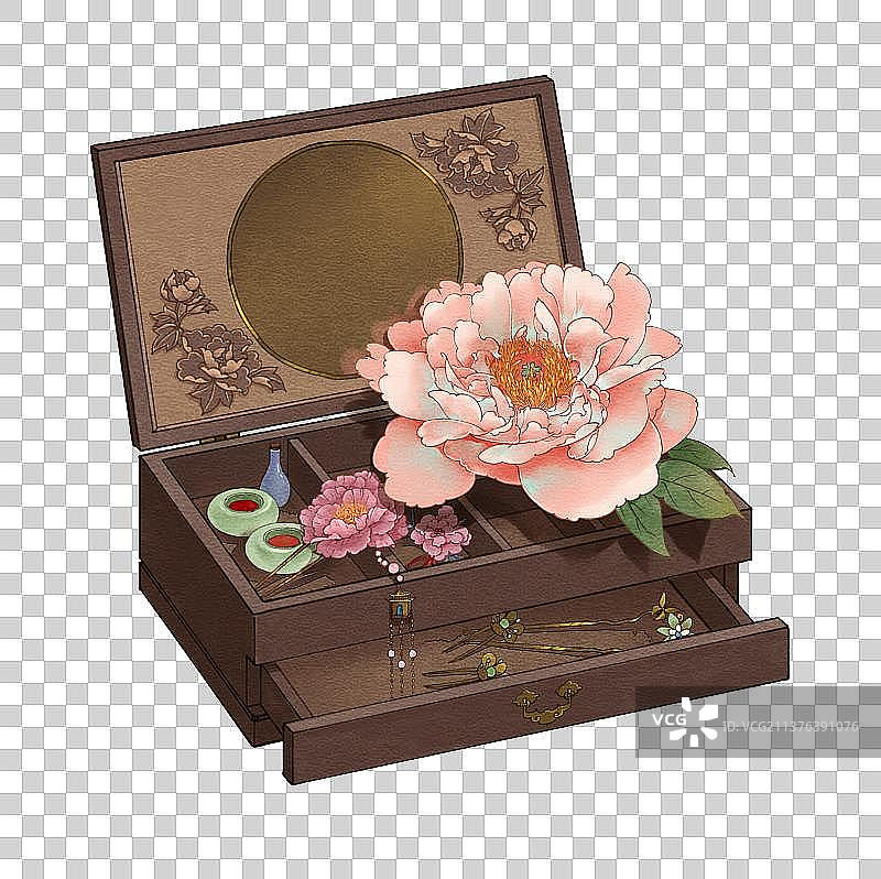 古风素材梳妆匣图片素材