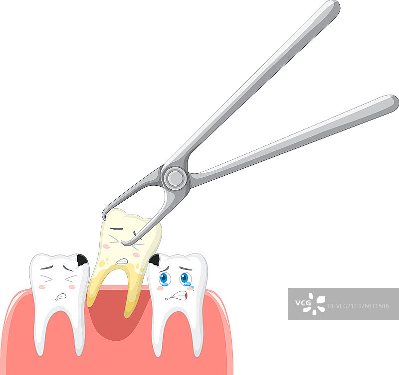 白色背景上的卡通拔牙图片素材