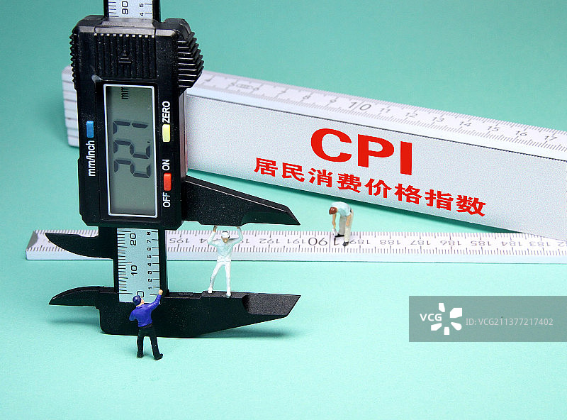 CPI 居民消费价格指数图片素材