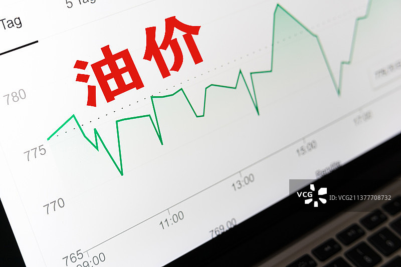 创意配图：油价图片素材