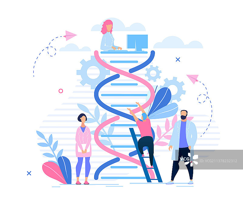 基因研究信息海报图片素材