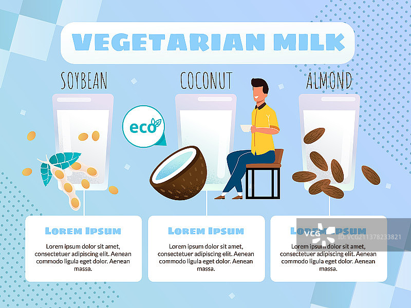 素食牛奶种类扁平风海报模板图片素材