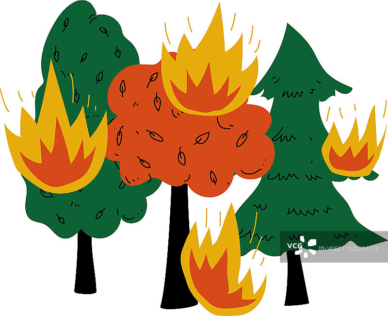 森林火灾生态灾难图片素材