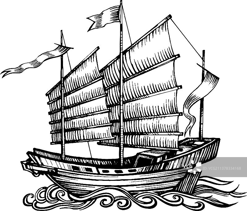 中国海盗帆船图片素材